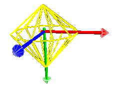 box with axes