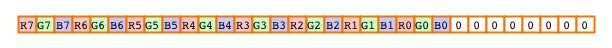example graphic