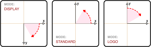 image showing 3 graphic modes available